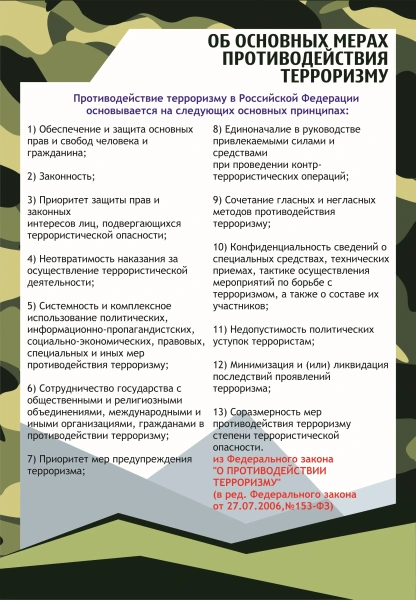 Комплект таблиц «Терроризм» (9 шт.)